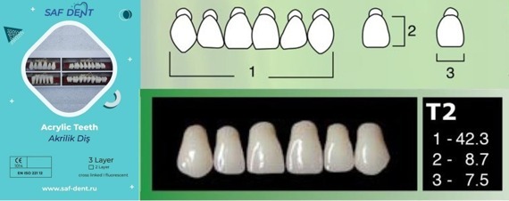 Акриловые зубы Saf Dent, фасон T2,цвет C1